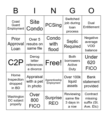 Underwriting Bingo Card