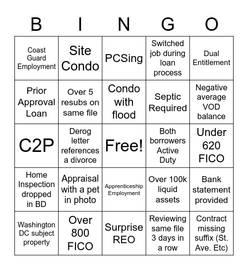 Underwriting Bingo Card