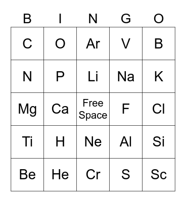 Chemistry Bingo Card