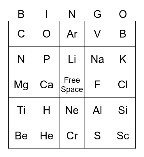 Chemistry Bingo Card