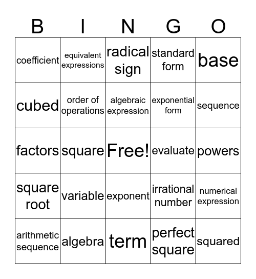 Algebraic Expressions Bingo Card