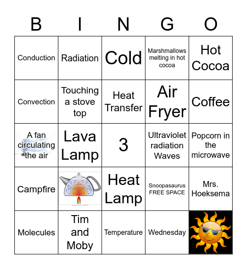 Heat Transfer Bingo Card