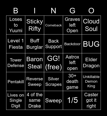 WORLDS 2022 SEMIFINALS Bingo Card