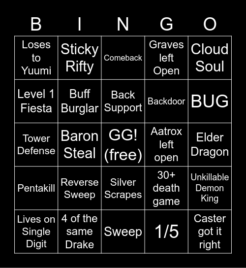 WORLDS 2022 SEMIFINALS Bingo Card