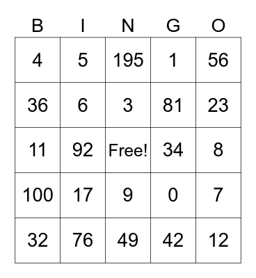 Multiplication and Division Bingo Card
