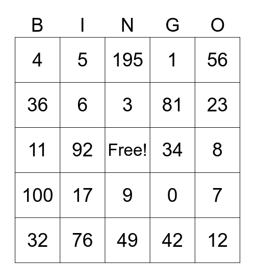 Multiplication and Division Bingo Card