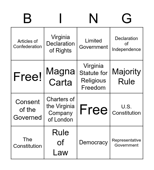 Fundamental Principles/ Key Documents Bingo Card