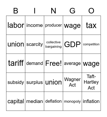 Economics! Bingo Card