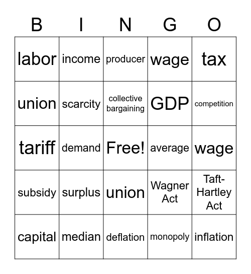 Economics! Bingo Card