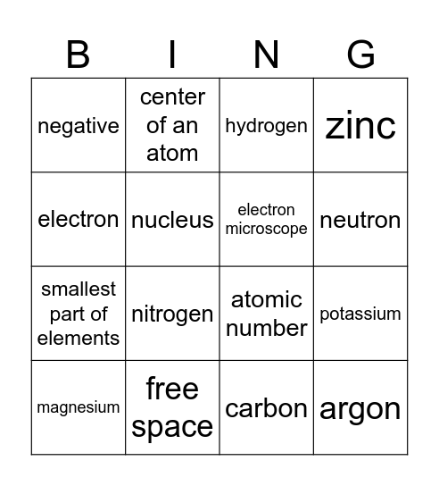Atoms Bingo Card