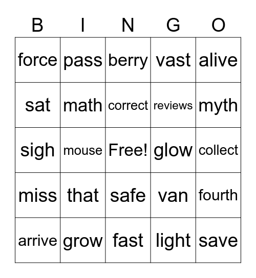 Pronunciation Bingo Card