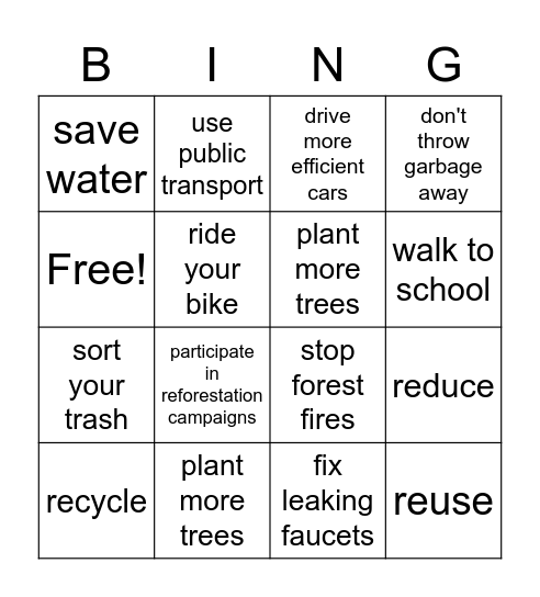 The environment Bingo Card