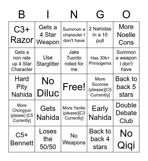 Nahida Banner (3.2) Bingo Card