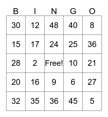 Groupin with Multiplication GBingo Card