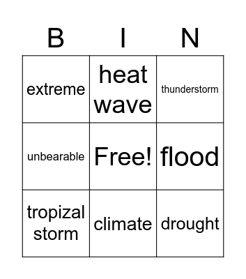 Extreme weather - unit 2 Bingo Card