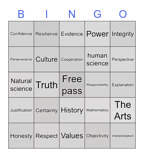 Theory Of Knowledge Bingo Card