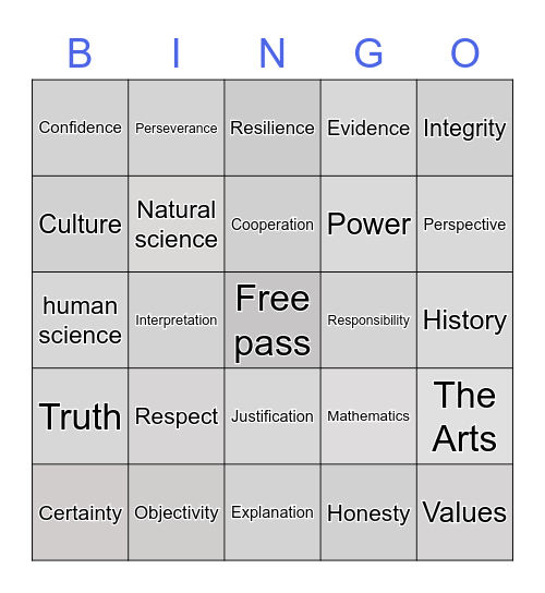 Theory Of Knowledge Bingo Card