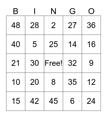 Grouping with Multiplication Bingo Card