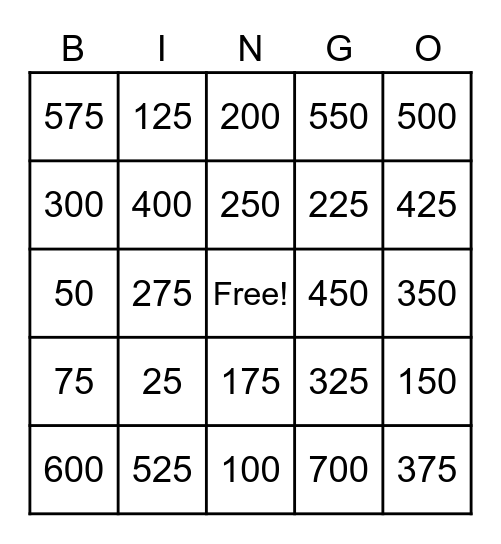 SKIP COUNTING BY 25'S Bingo Card