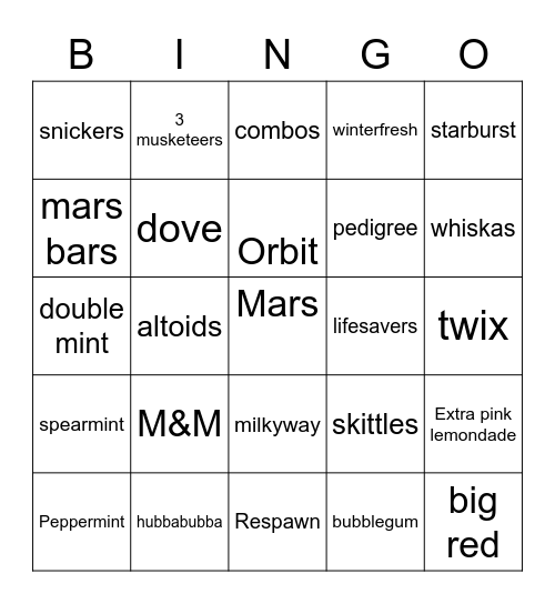 Mars Wrigley Bingo Card