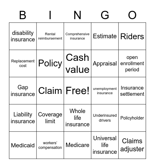 Personal Finance Insurance Review Bingo Card