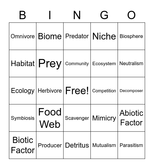 Ecology/Web of Life Bingo Card