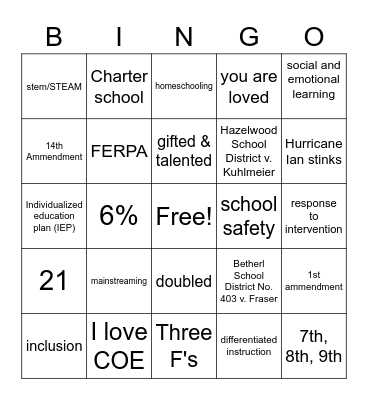Chapter 6 Review .2 Bingo Card