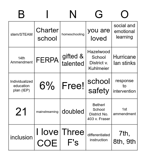 Chapter 6 Review .2 Bingo Card