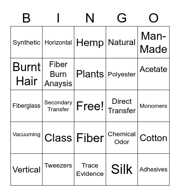 Fibers Unit Review Bingo Card