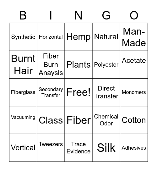 Fibers Unit Review Bingo Card