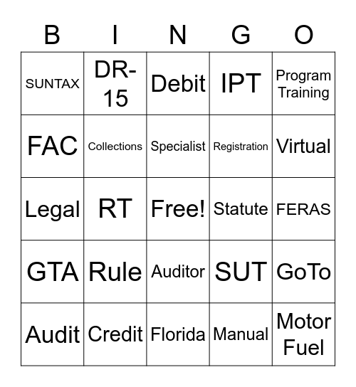 Program Training Bingo Card