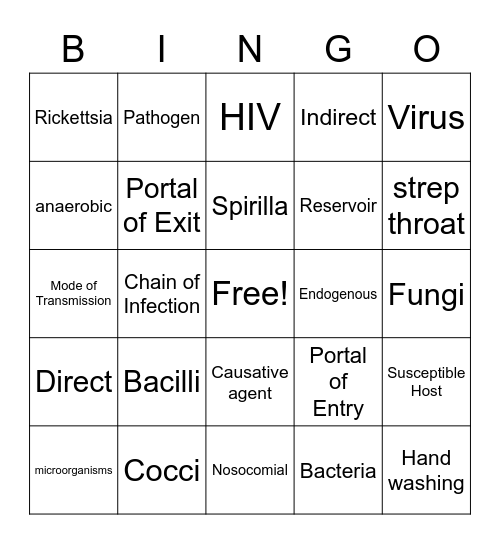 Infection Control Bingo Card