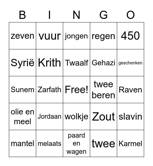 Elia/Elisa Bingo Card