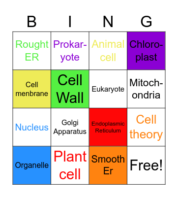 Cell Bingo Card