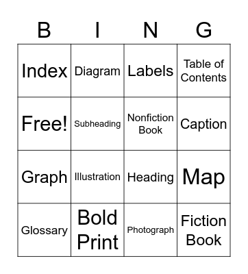 Nonfiction Text Features Bingo Card