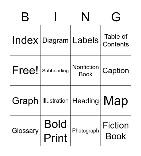 Nonfiction Text Features Bingo Card