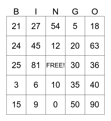 Multiplication Factors 3, 5, and 9 Bingo Card