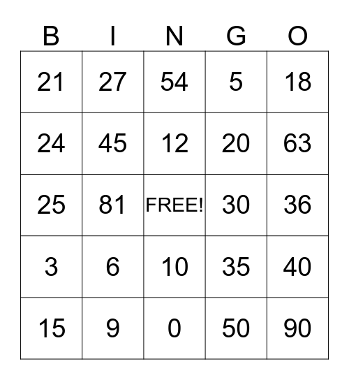 Multiplication Factors 3, 5, and 9 Bingo Card
