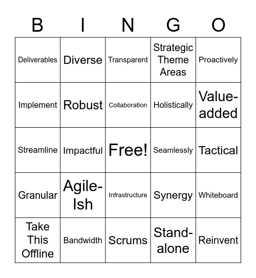 Corporate Buzzword Bingo Card