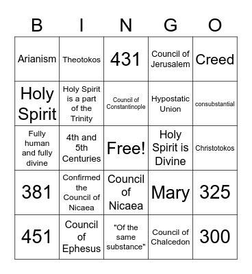 Ecumenical Councils Bingo Card