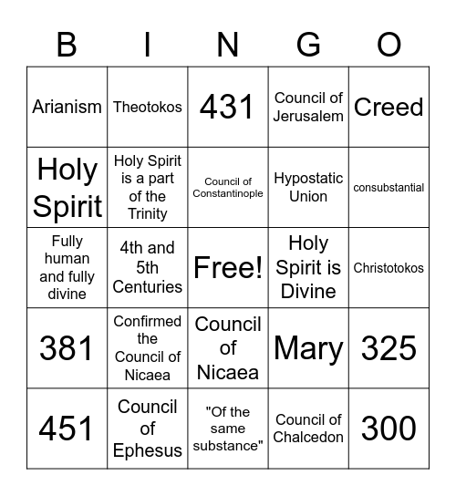 Ecumenical Councils Bingo Card