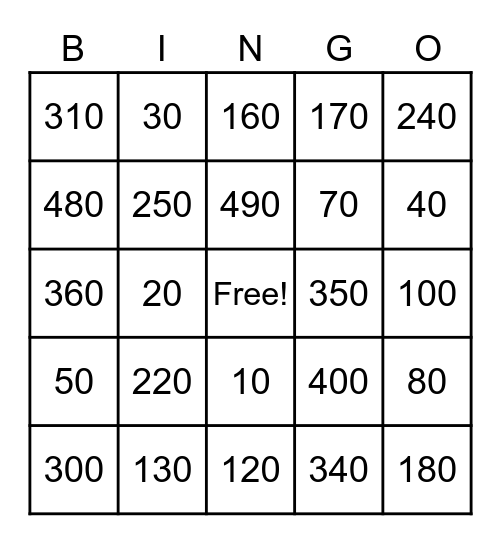 ROUNDING BINGO Card