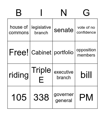 Canadian Government BINGO Card