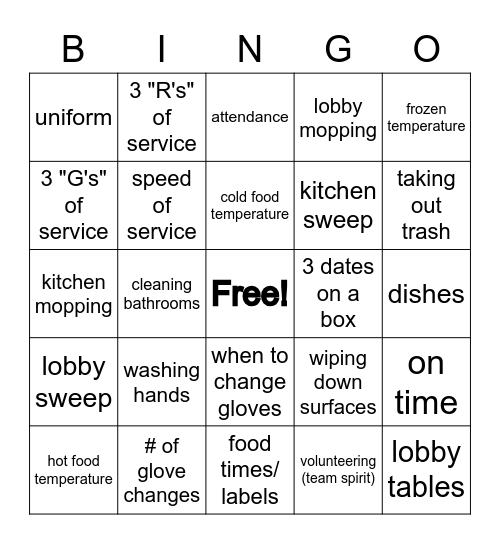 Procedure Bingo Card
