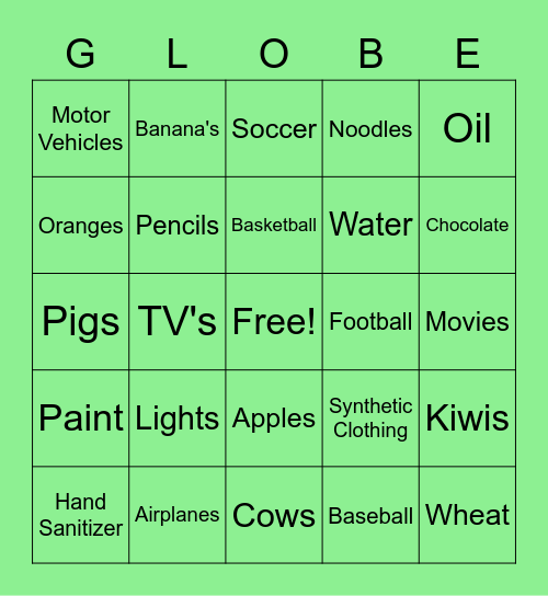 Globalization Bingo Card