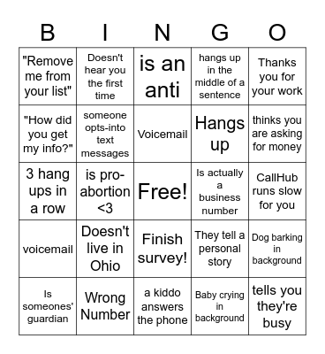 Canvassing 2022 Bingo! Bingo Card