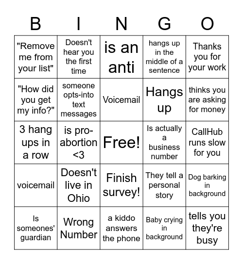 Canvassing 2022 Bingo! Bingo Card