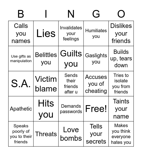 Abusive relationship Bingo Card