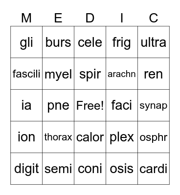 Medical Terminology Bingo Card