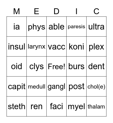 Medical Terminolgoy Bingo Card